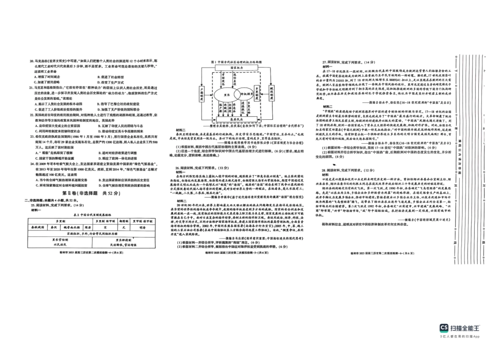 2025届陕西省榆林市高三上学期第二次模拟检测历史试题（含答案）.pdf_第2页