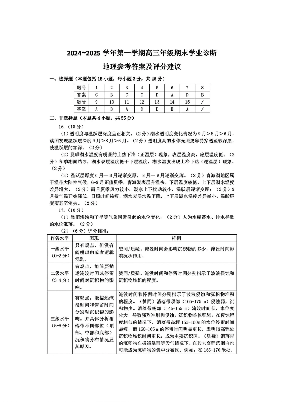 山西太原2024-2025学年高三期末学业诊断地理答案.pdf_第1页