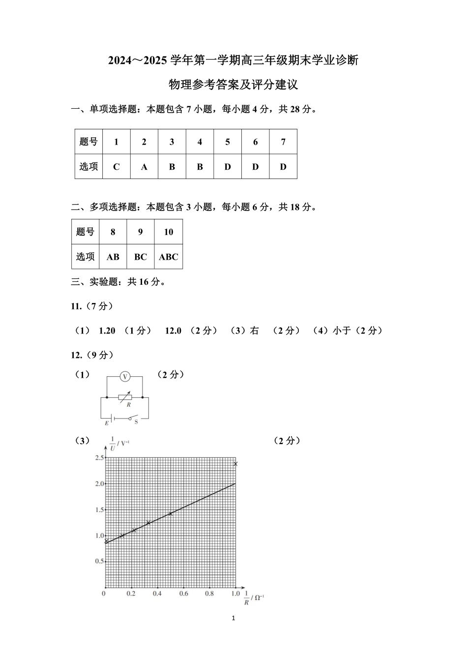 山西太原2024-2025学年高三期末学业诊断物理答案.pdf_第1页