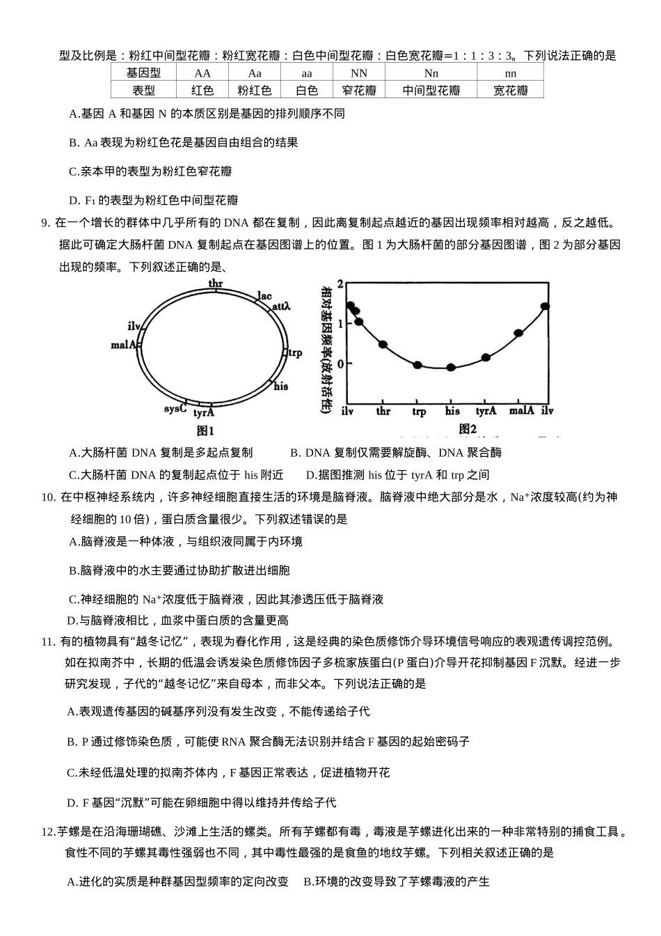 河南省信阳市2024-2025学年普通高中高三第二次教学质量检测生物模拟试题（含答案）.docx_第3页