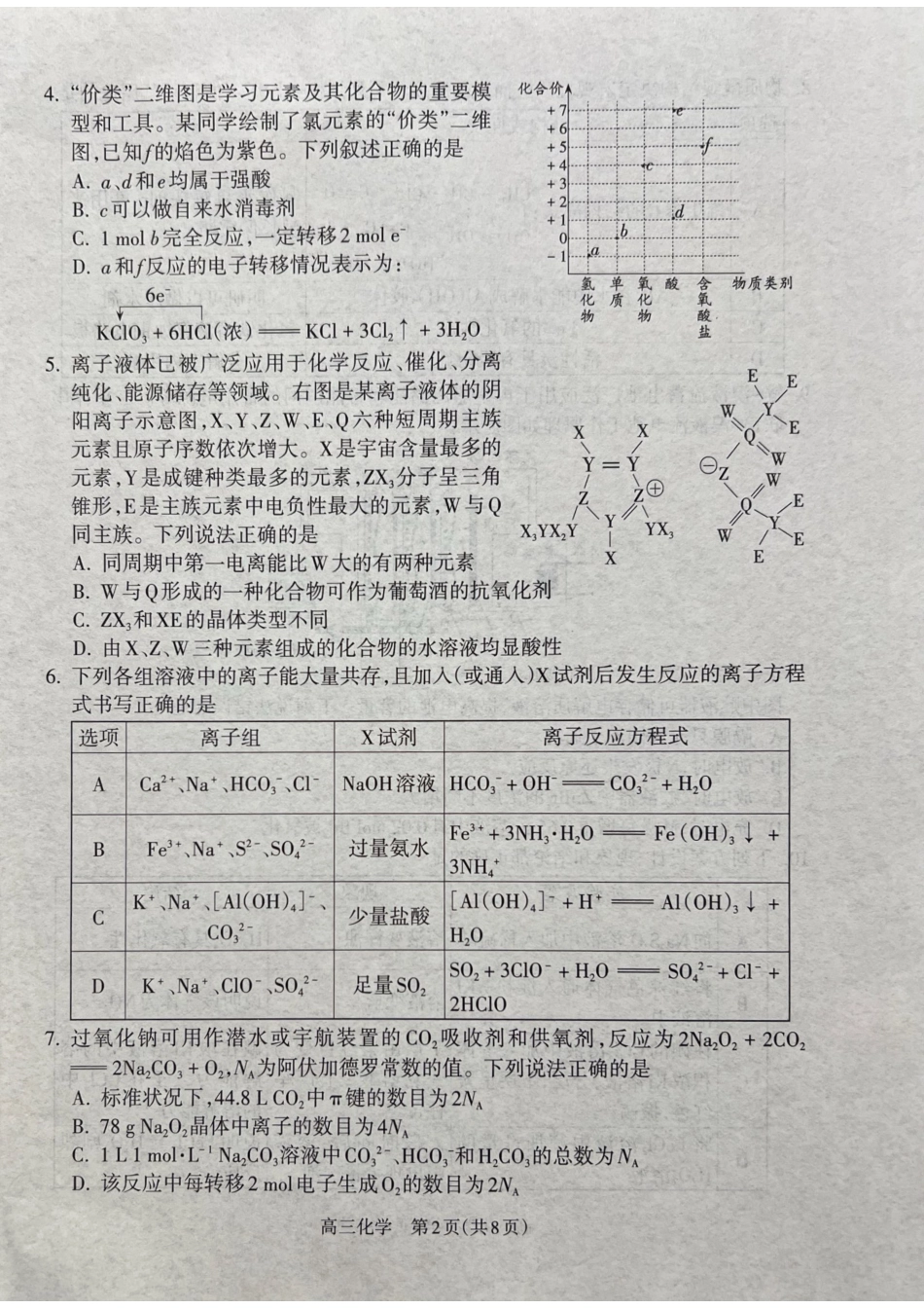 山西省吕梁市2025届高三上学期1月期末调研考试化学.pdf_第2页