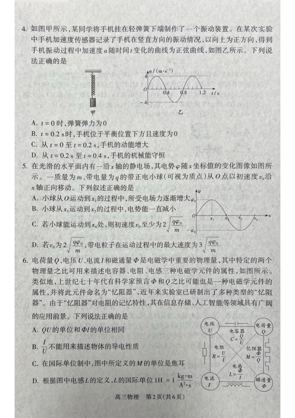 山西省吕梁市2025届高三上学期1月期末调研考试物理.pdf_第2页