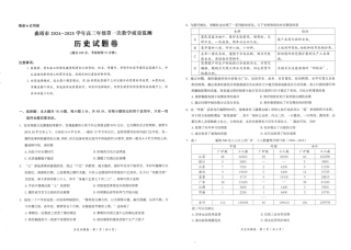云南省曲靖市2025届高三上学期第一次教学质量监测历史.pdf