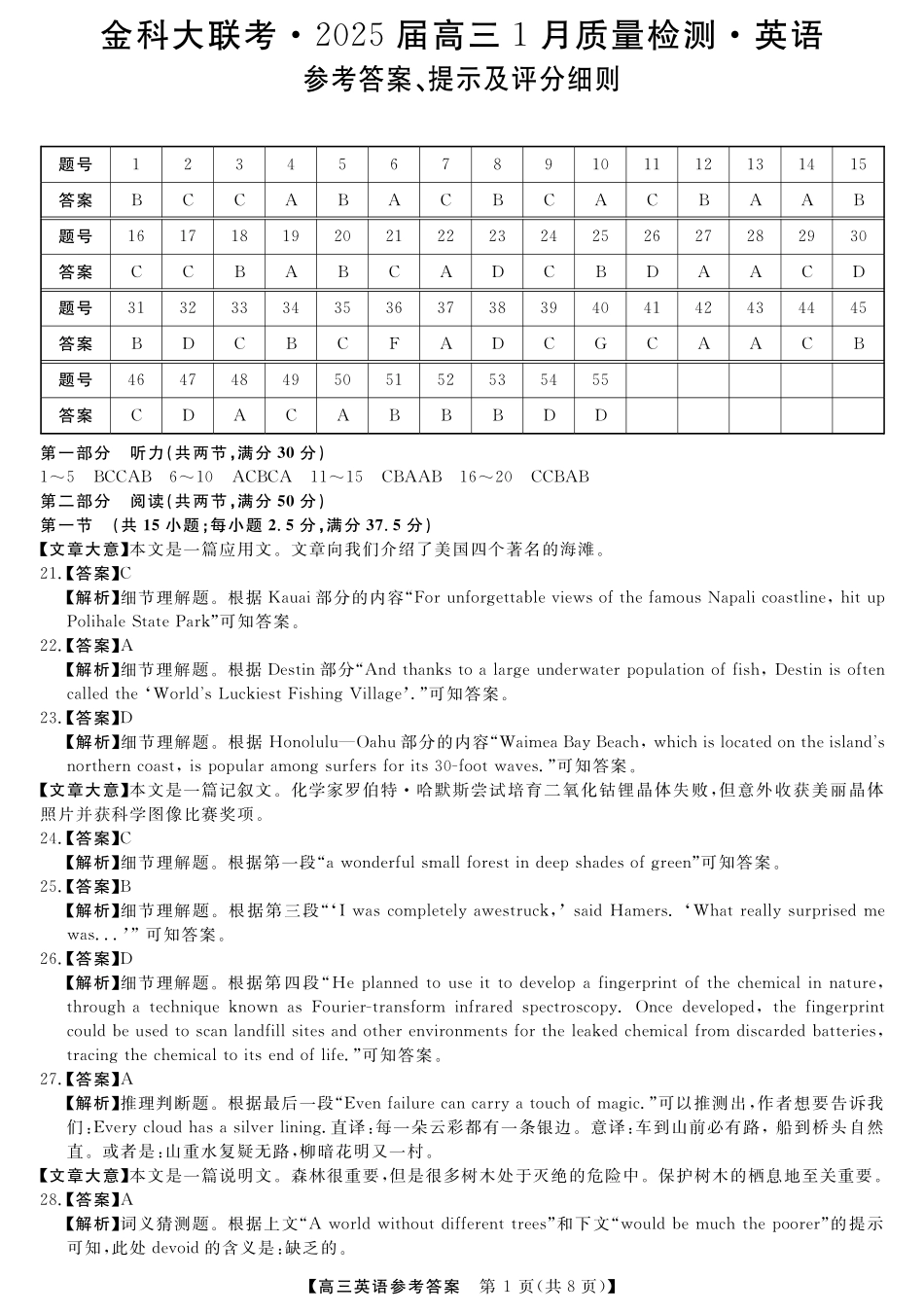 山西省金科大联考2025届高三1月质量检测（25272C）英语答案.pdf_第1页