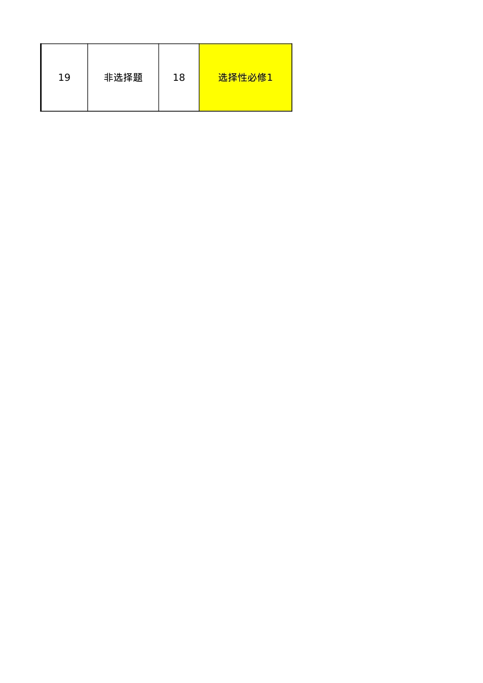 云南省楚雄州中小学2025届高三上学期期末教育学业质量监测（25-219C）地理多维细目表.xls_第2页