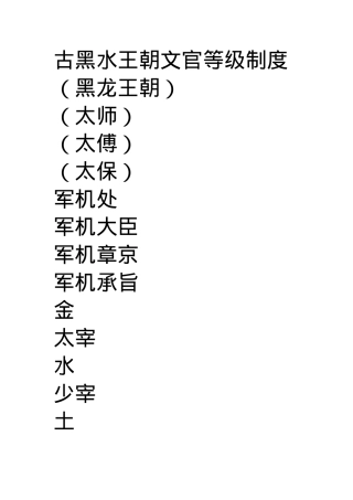 古黑水王朝文官等级制度.docx