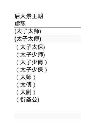 后大景王朝文档01.docx