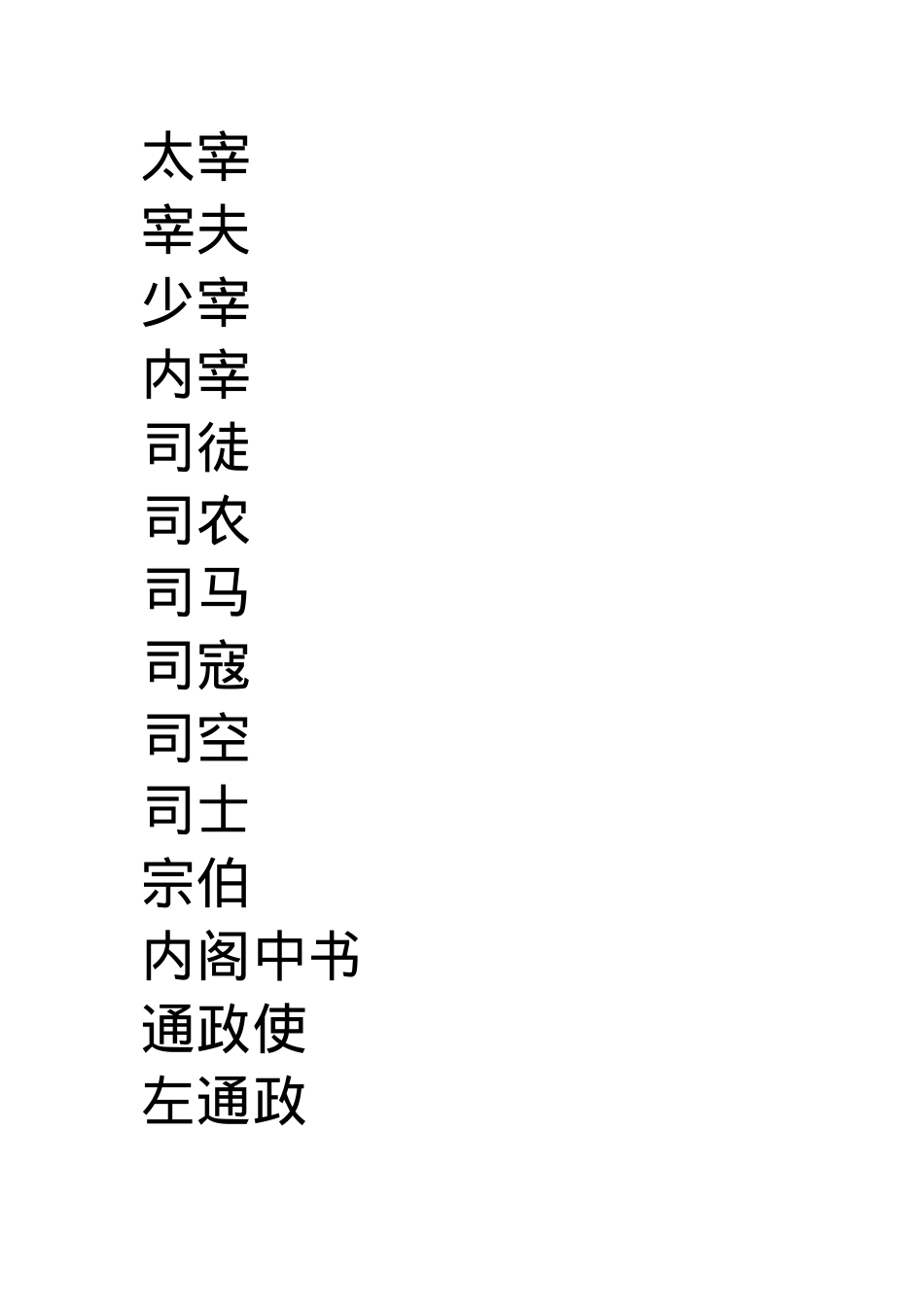 东离王朝文官文档.docx_第2页