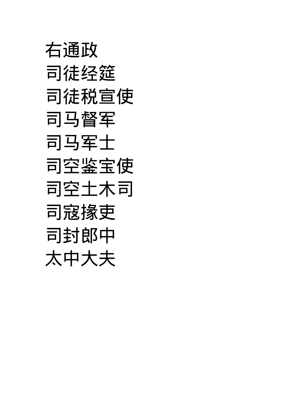 东离王朝文官文档.docx_第3页