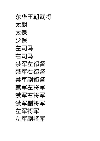 东华王朝武将文档.docx