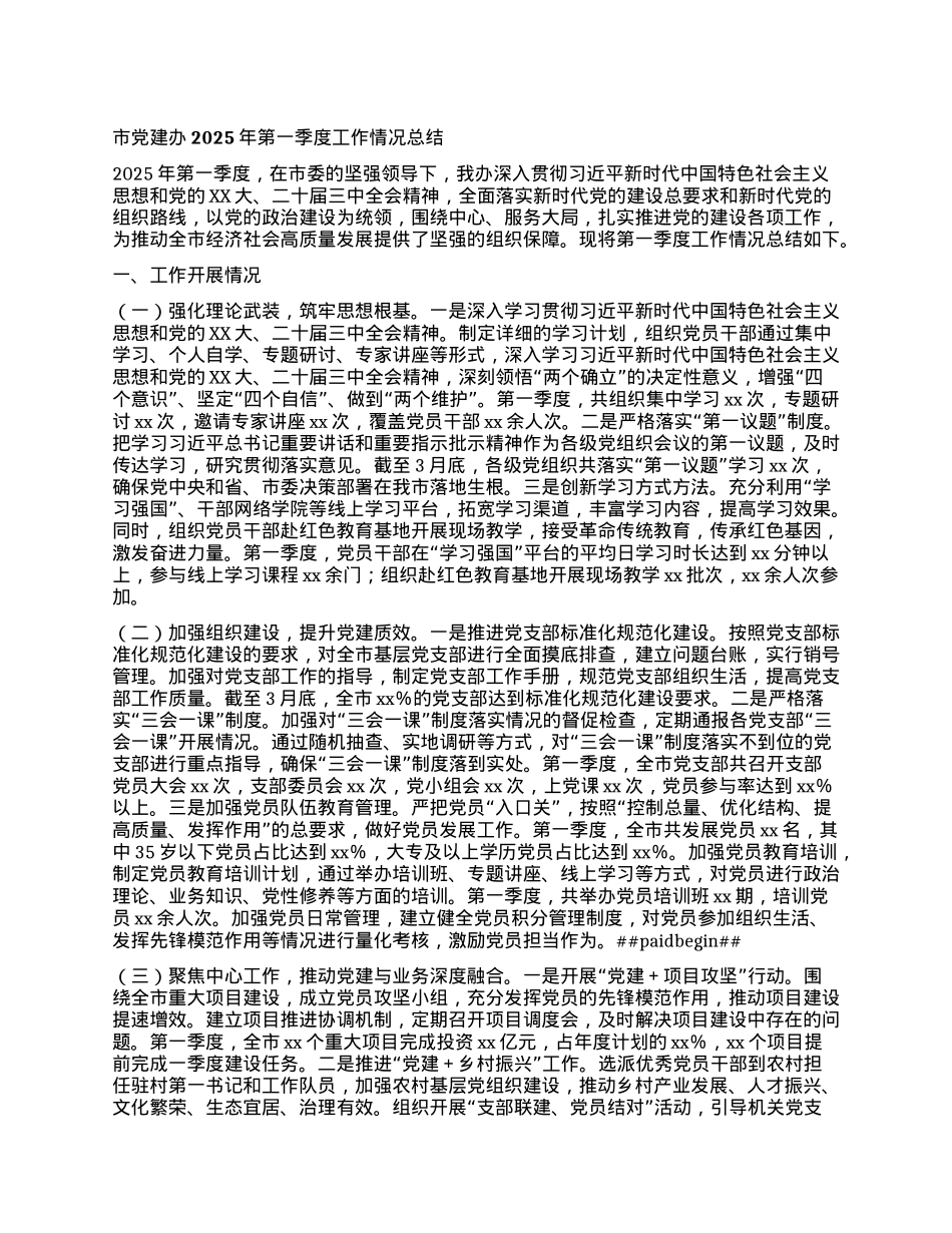 市X建办2025年第一季度工作情况总结.docx_第1页