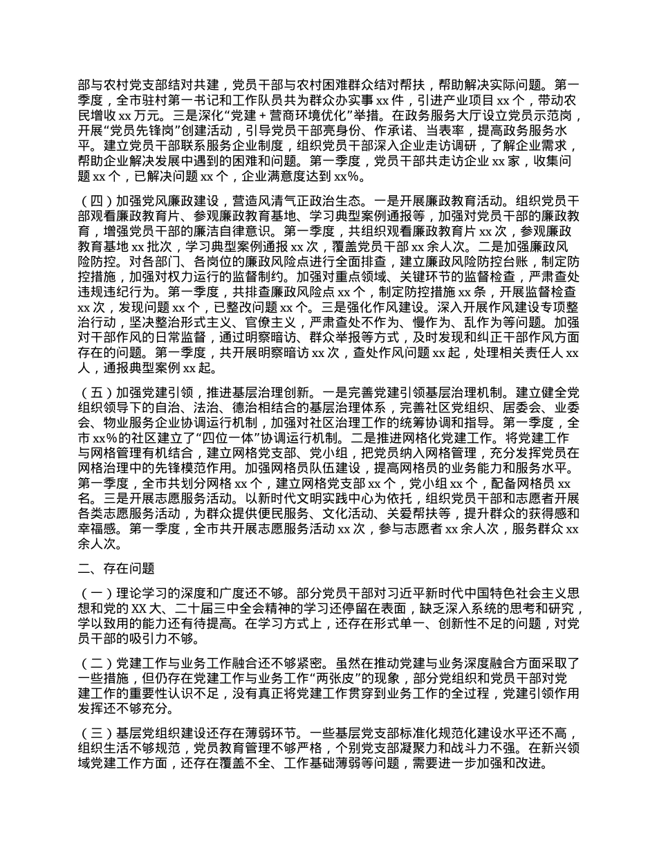 市X建办2025年第一季度工作情况总结.docx_第2页