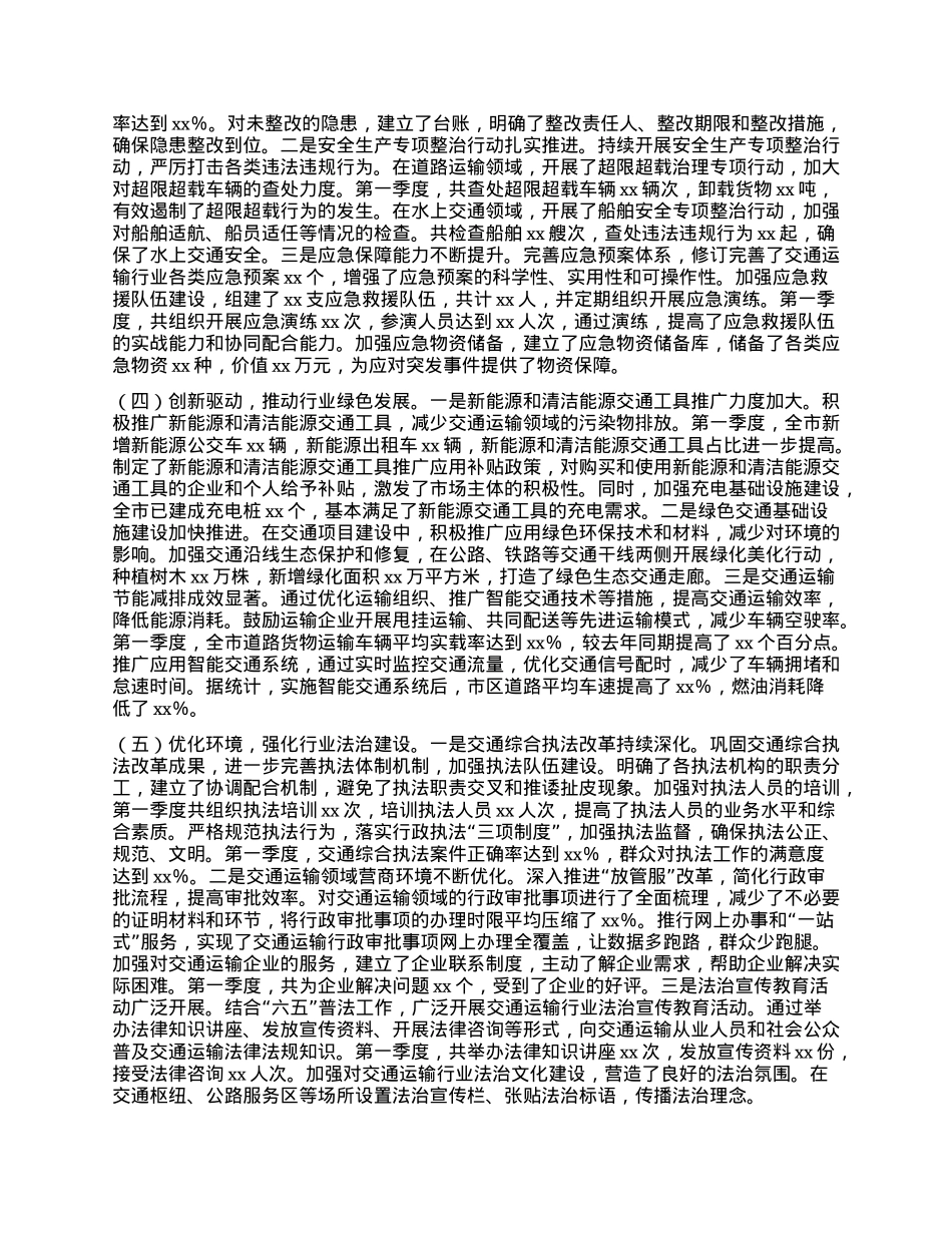 市交通运输局2025年第一季度工作总结.docx_第2页