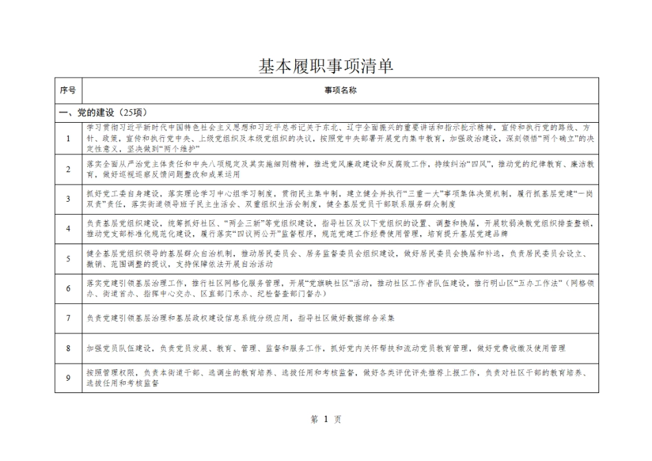 4.北地街道履行职责事项清单.pdf_第3页