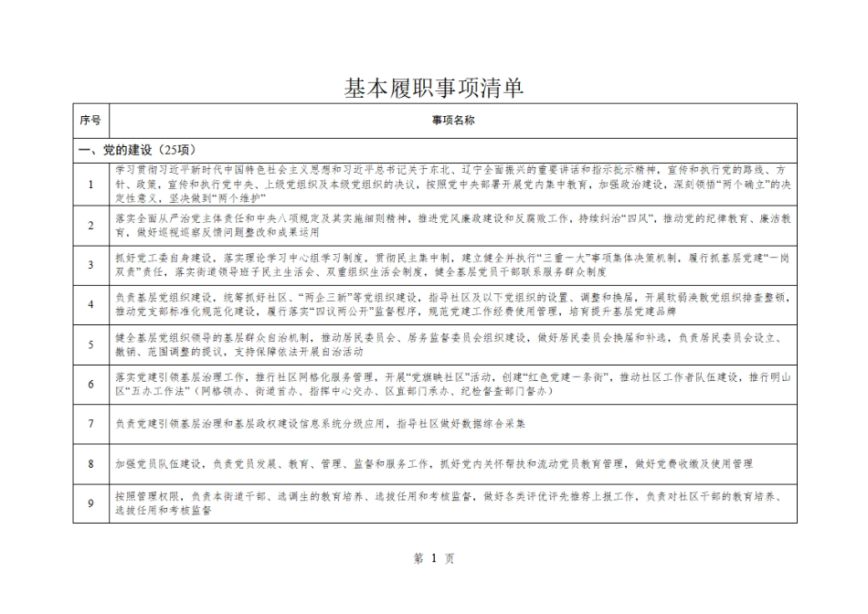 6.高峪街道履行职责事项清单.pdf_第3页