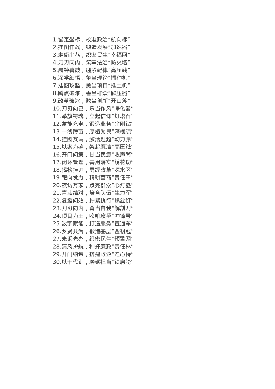 表态发言写作小标题30例.docx_第1页