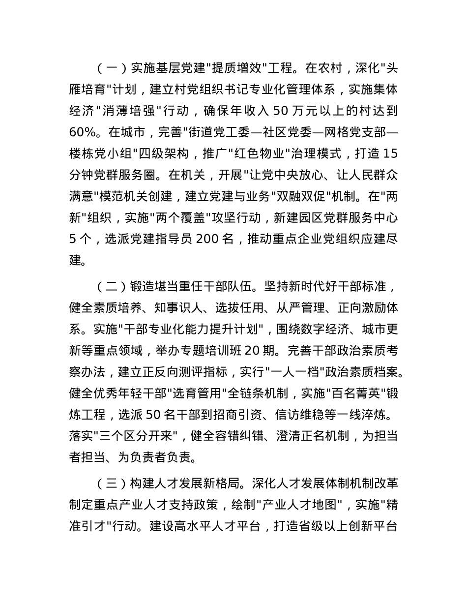 市委书记在2025年X的建设工作领导小组第2次会议上的讲话.docx_第3页