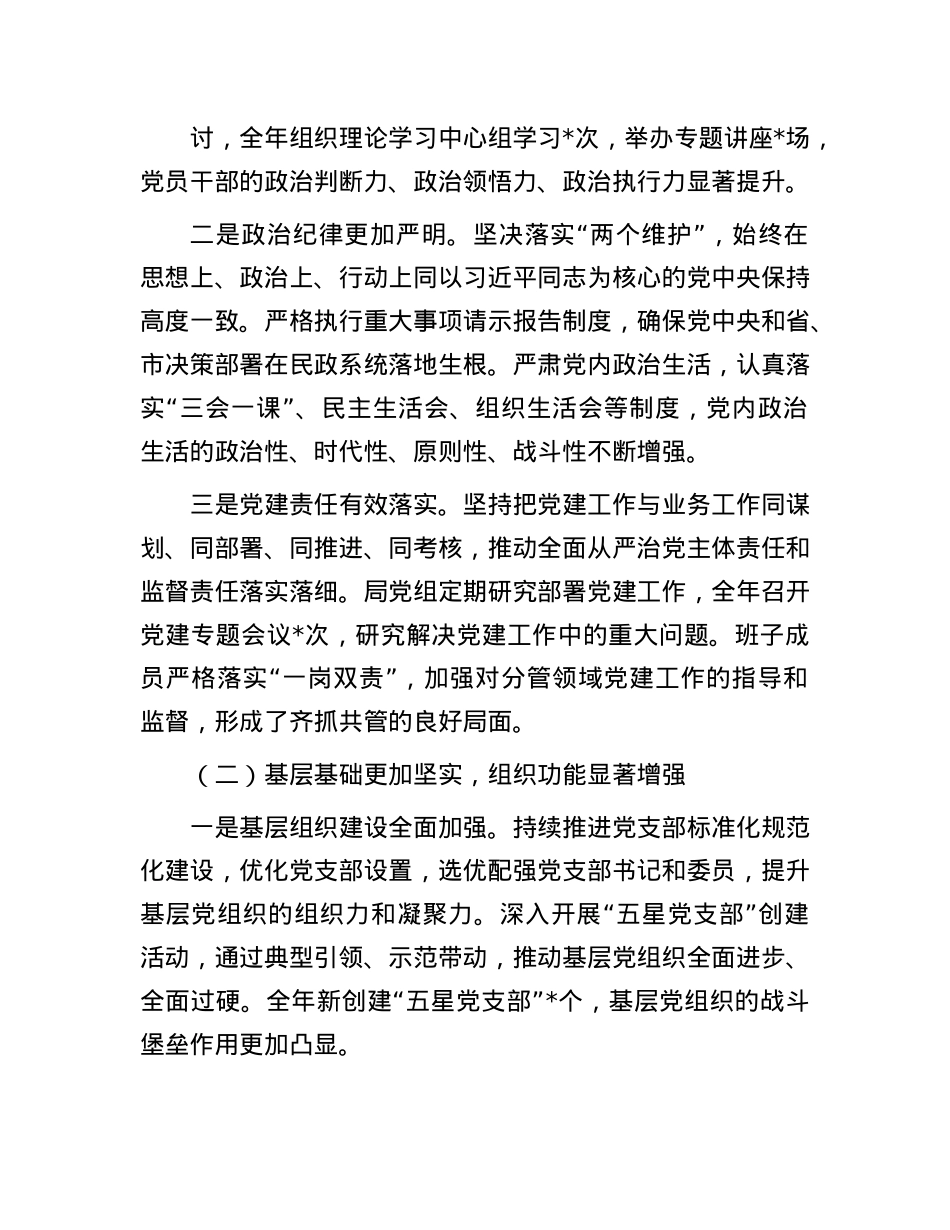 在市民政局X建及X风廉政建设工作会议上的讲话.docx_第2页