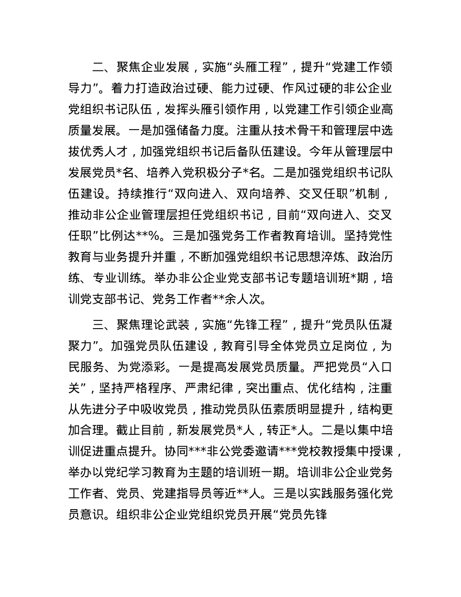 研讨发言：红色领航  赋能增效  助推非公企业高质量发展.docx_第2页