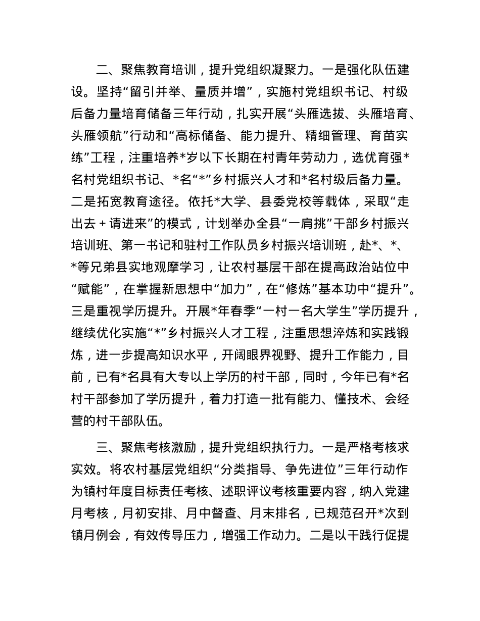 某县基层X建工作交流发言.docx_第2页
