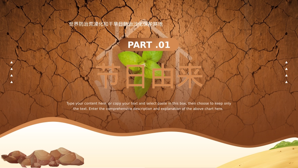 6月17日世界防治荒漠化与干旱日PPT精美课件.pptx_第3页