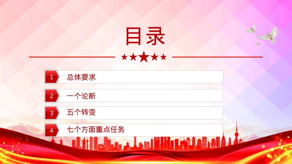 2025中央城市工作会议新部署新要求PPT党课课件.pptx_第3页