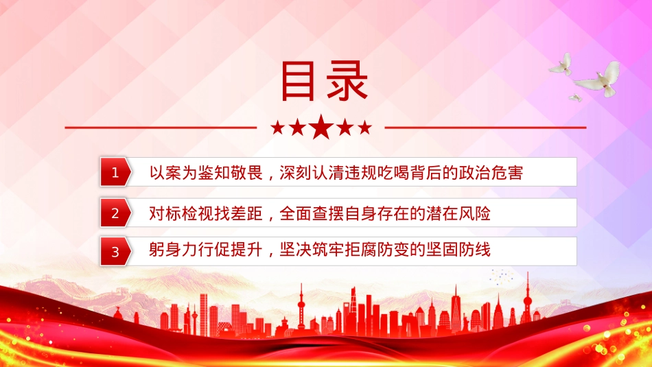 X政风青年干部学习违规吃喝典型案例研讨发言PPT课件.pptx_第3页