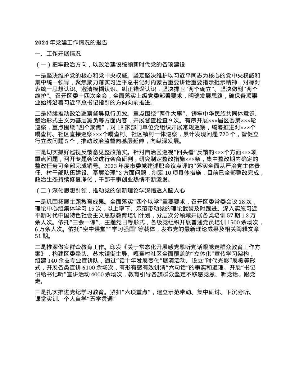 2024年X建工作情况的报告(1).docx_第1页