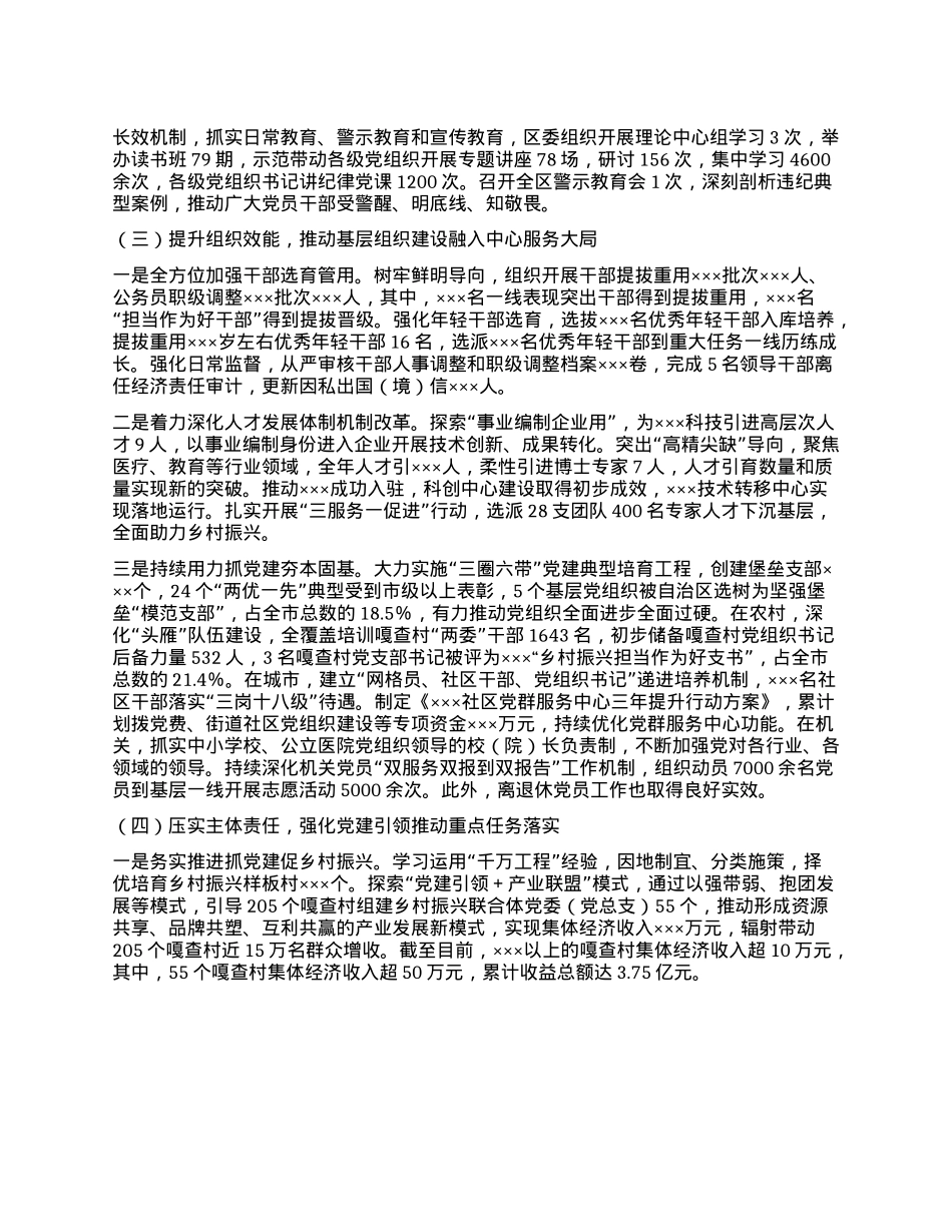 2024年X建工作情况的报告(1).docx_第2页