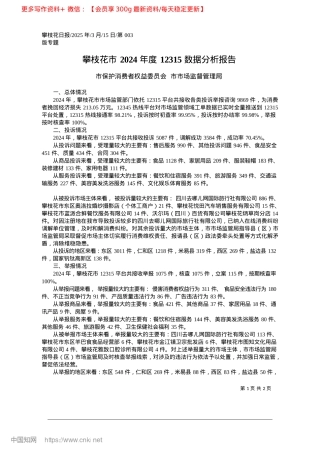 2025.03攀枝花市2024年度12315数据分析报告_市保护消费者权益委员会__市市场监督管理局.docx
