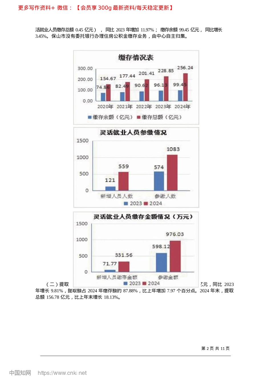 2025.04保山市住房公积金2024年年度报告_保山市住房公积金管理中心.docx_第2页