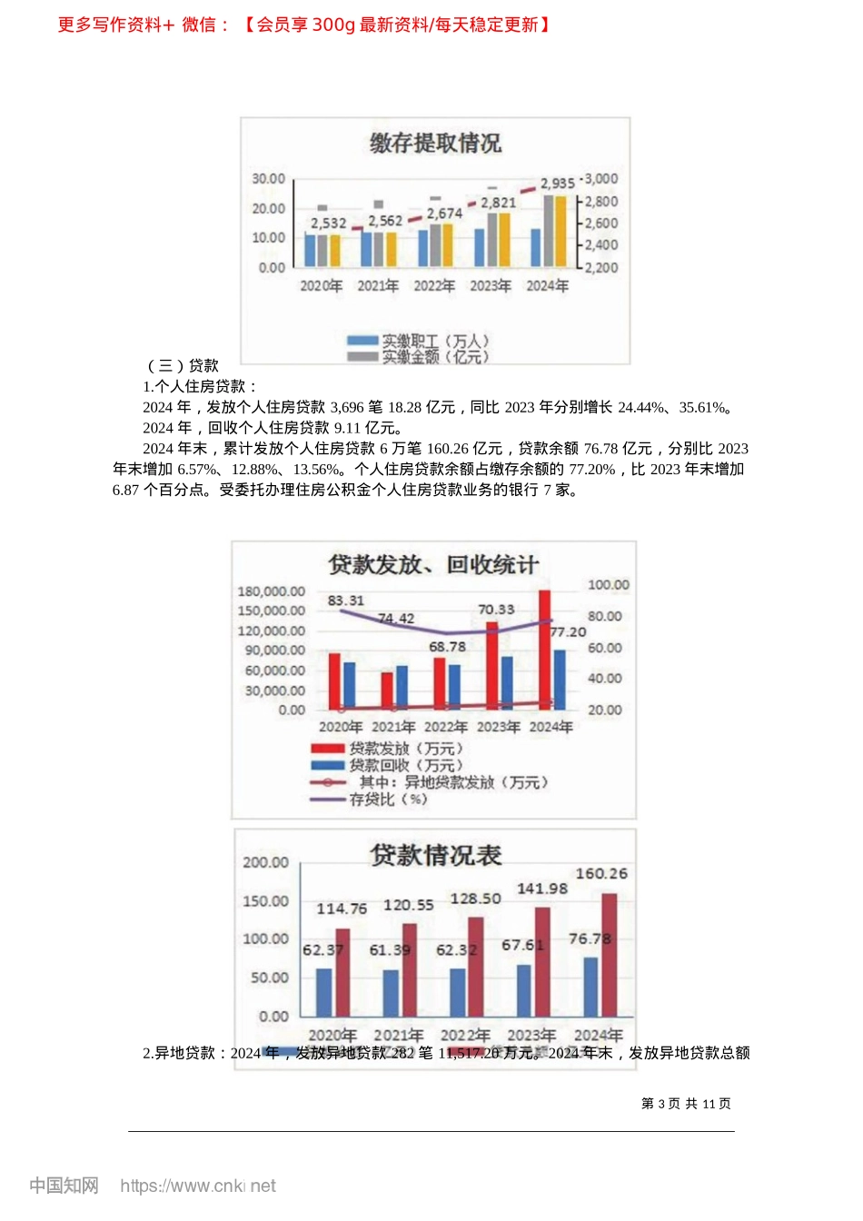 2025.04保山市住房公积金2024年年度报告_保山市住房公积金管理中心.docx_第3页