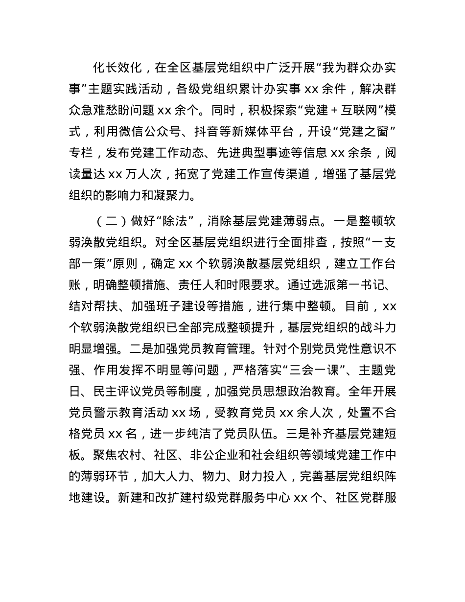 区委副书记2024年抓基层X建工作述职报告(1).docx_第2页