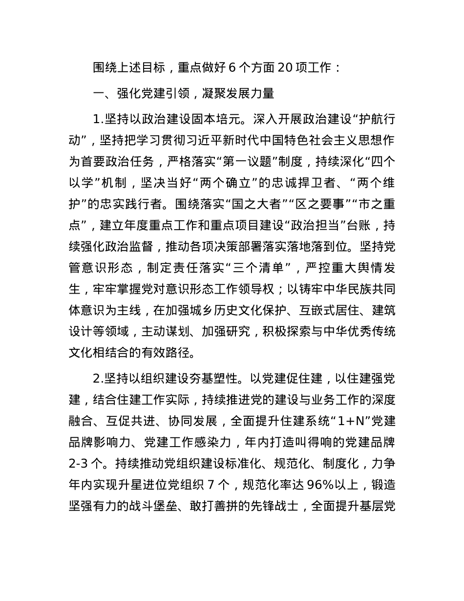 市2025年住建工作要点(1).docx_第2页