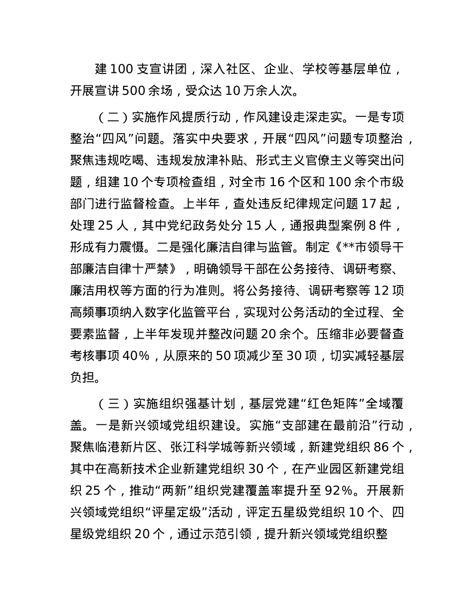 关于某市X建工作情况的汇报.docx_第2页