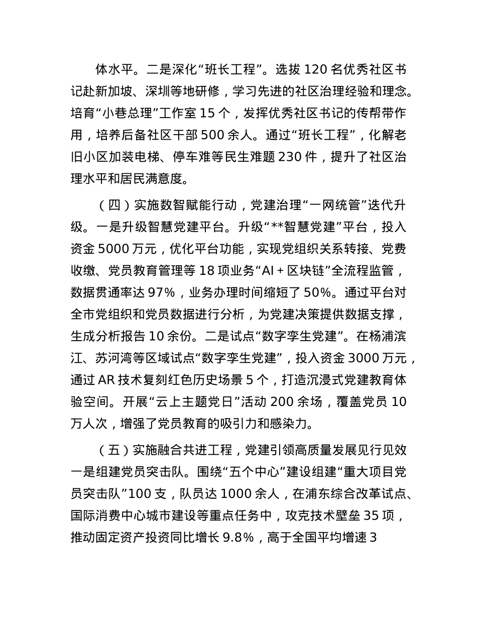关于某市X建工作情况的汇报.docx_第3页