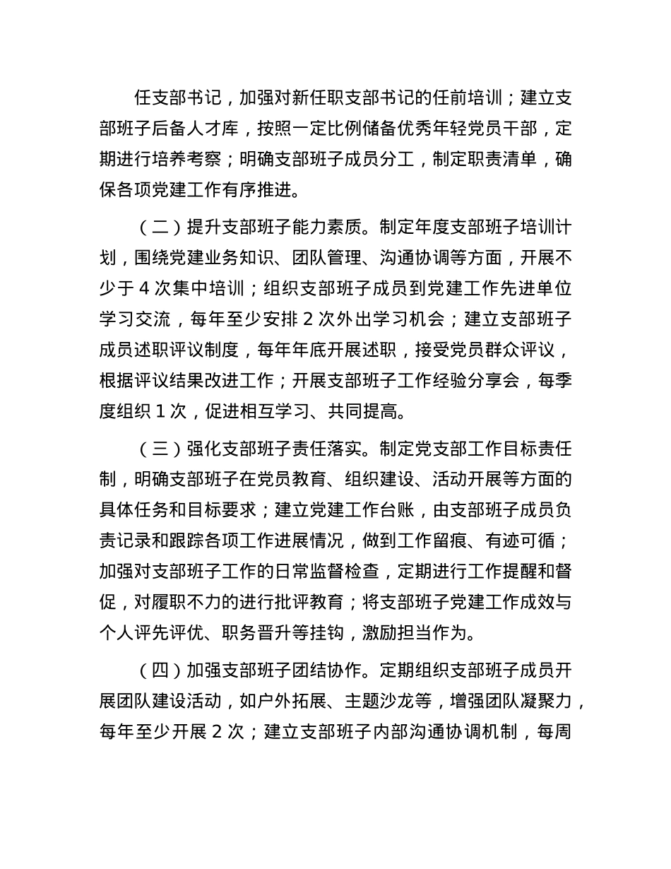 市直单位2025年X建工作要点(1).docx_第3页