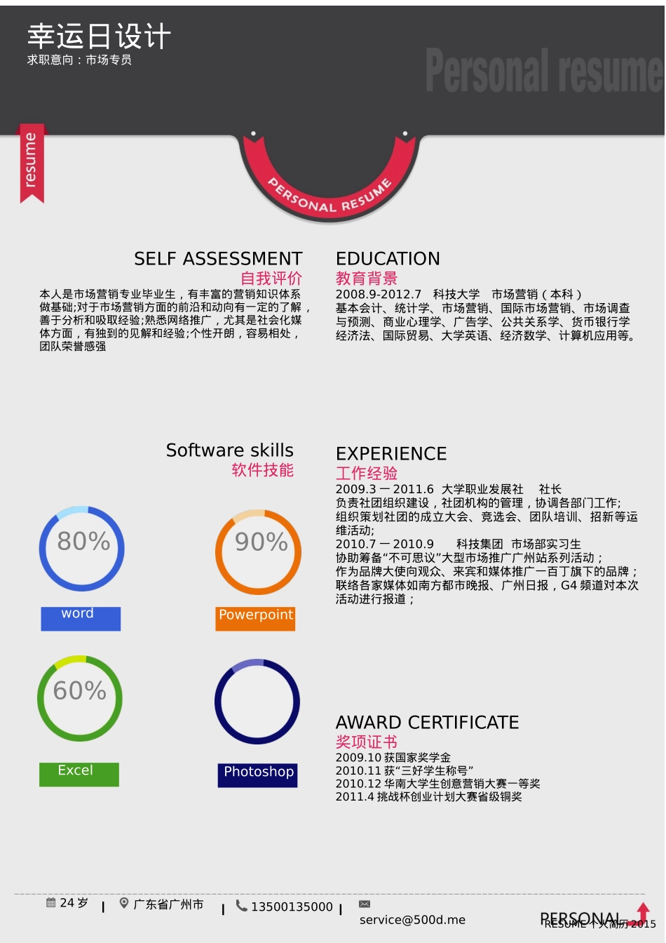 免费简历模板-15.docx_第1页