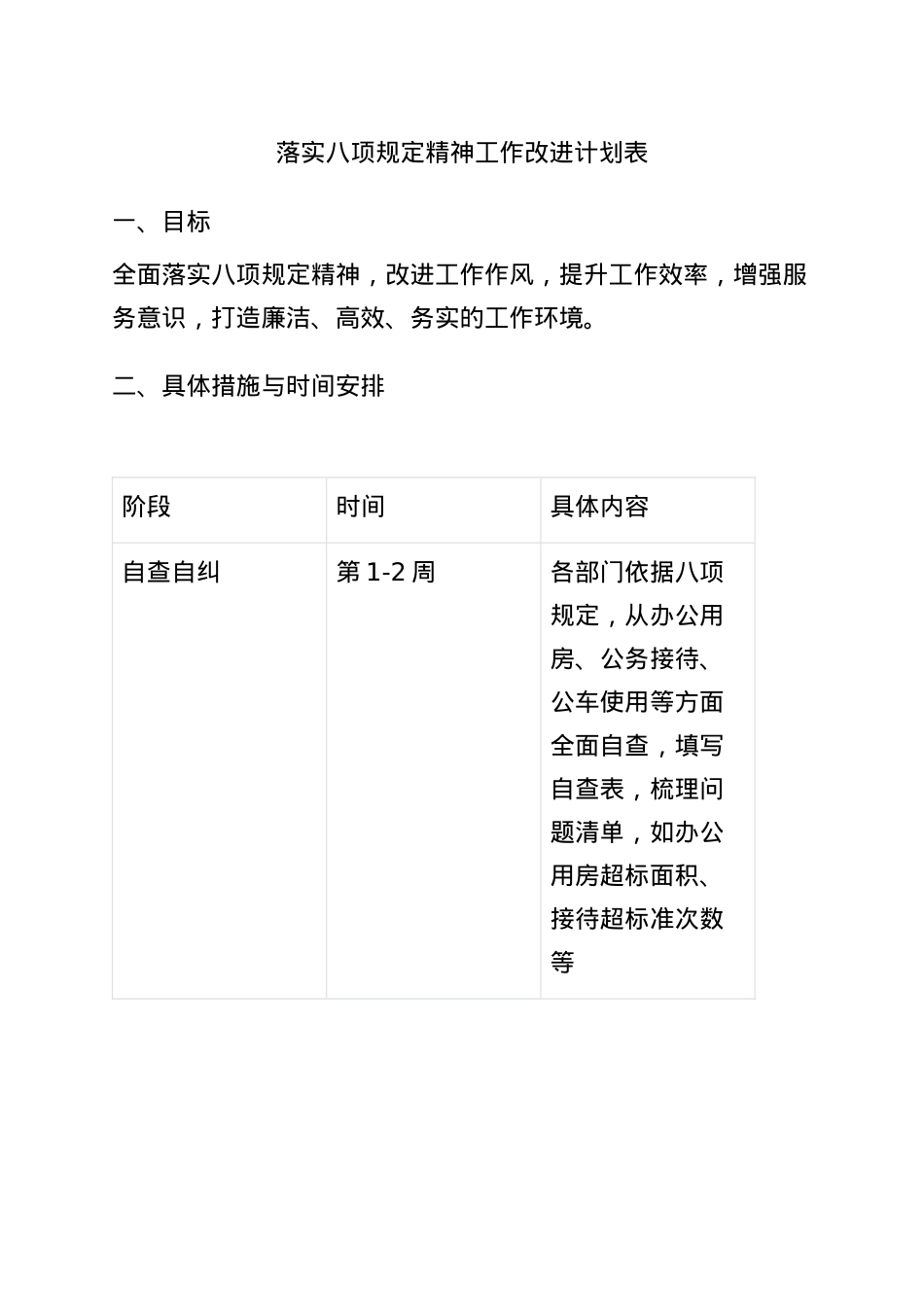 2025落实BXGD精神工作改进计划表.docx_第1页