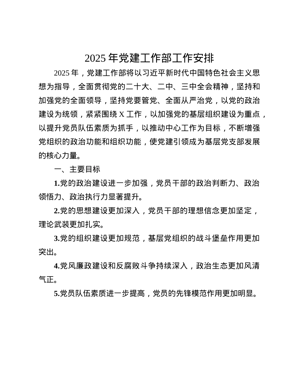 2025年X建工作部工作安排(1).docx_第1页