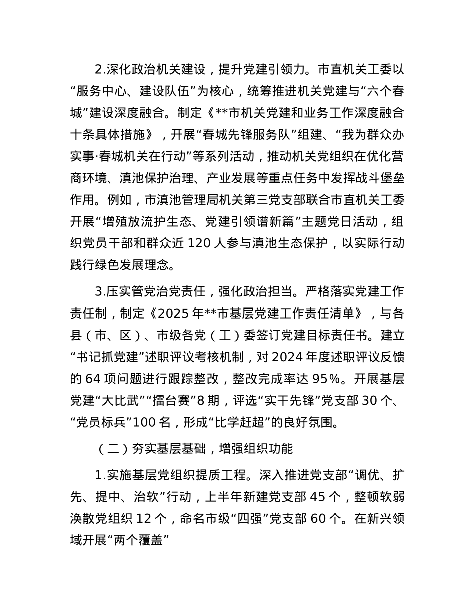 2025年市委X建办上半年工作总结及下半年工作计划.docx_第2页