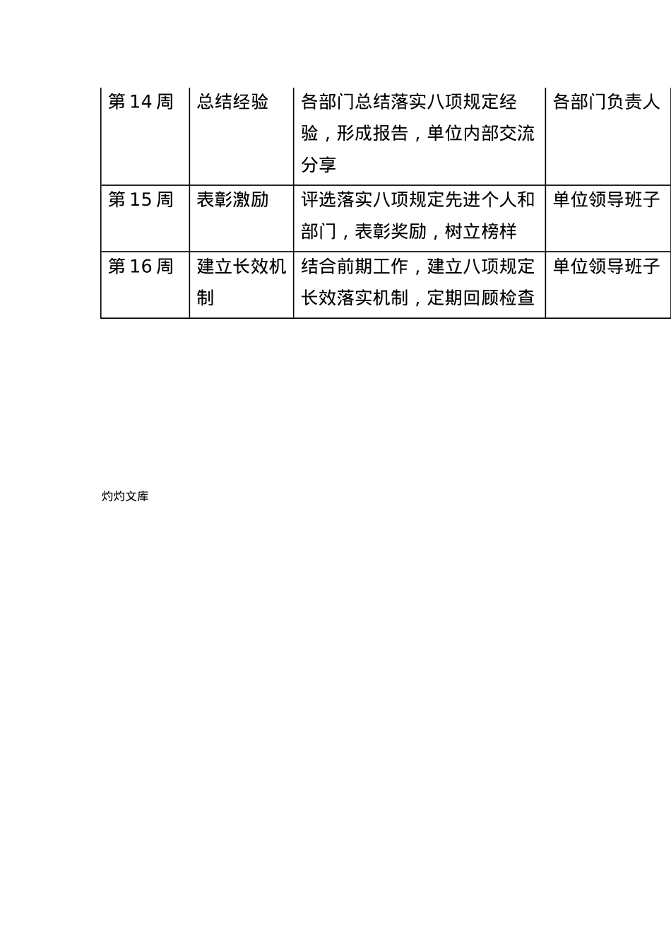 2025深入贯彻中央BXGD精神学习教育进度计划表(1).docx_第3页