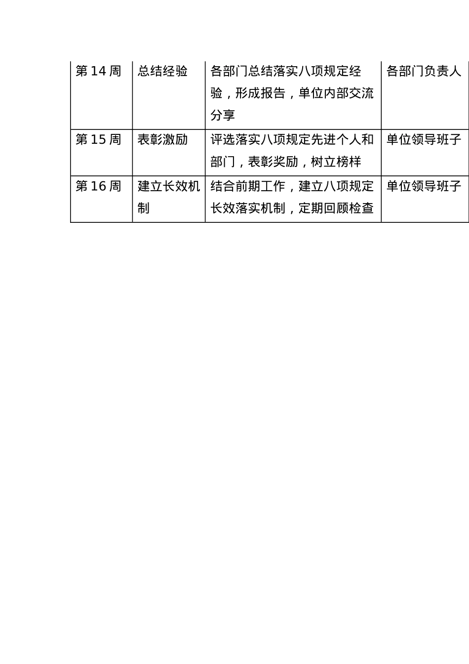 2025深入贯彻中央BXGD精神学习教育进度计划表.docx_第3页