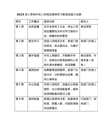 2025深入贯彻中央BXGD精神学习教育进度计划表.docx