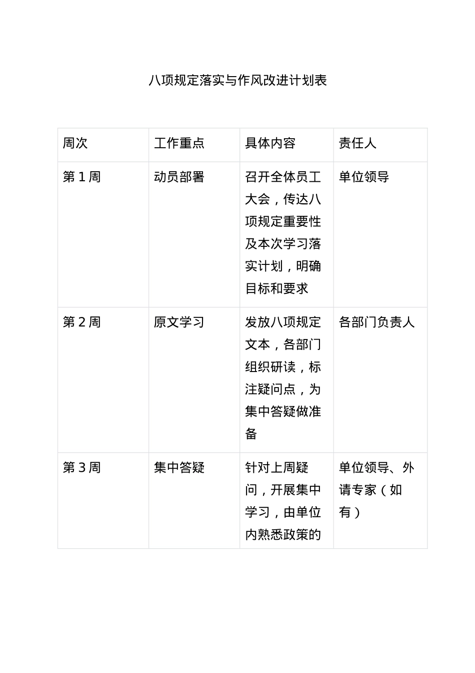 BXGD落实与作风改进计划表.docx_第1页