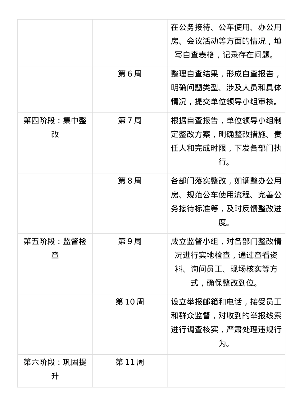 BXGD学习与实践计划表.docx_第2页
