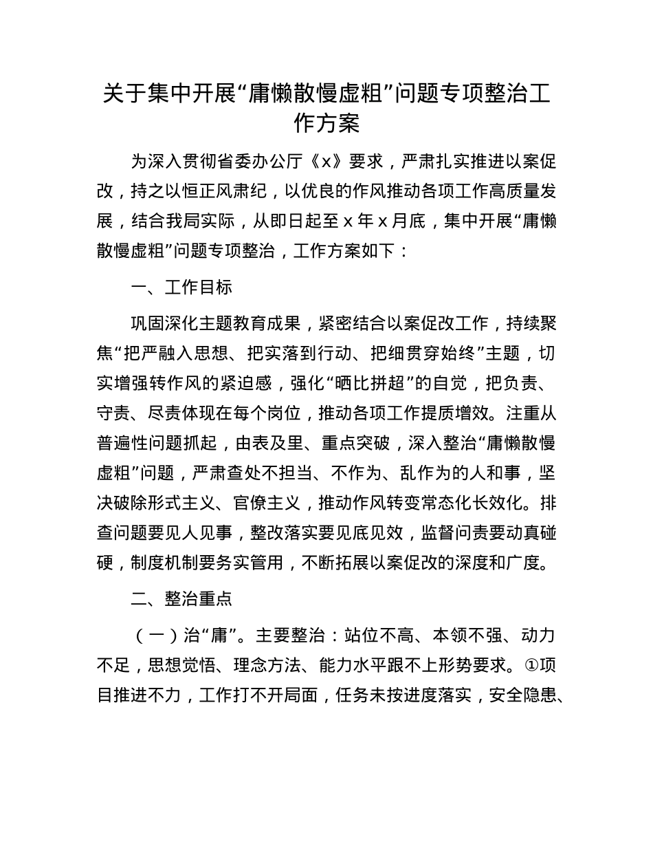 关于集中开展“庸懒散慢虚粗”问题专项整治工作方案有重名 534364(1).docx_第1页