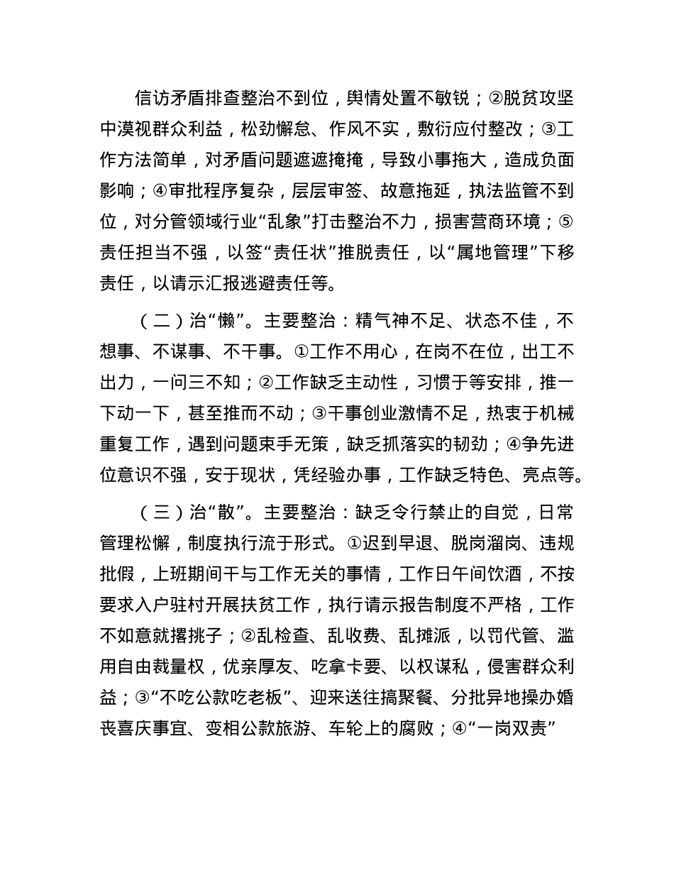 关于集中开展“庸懒散慢虚粗”问题专项整治工作方案有重名 534364(1).docx_第2页