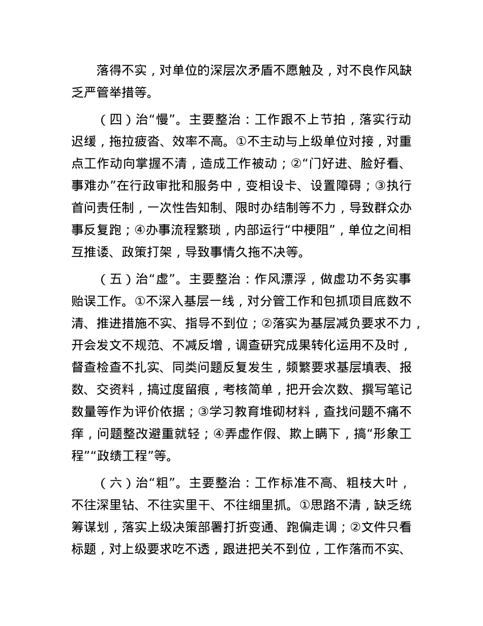 关于集中开展“庸懒散慢虚粗”问题专项整治工作方案有重名 534364(1).docx_第3页