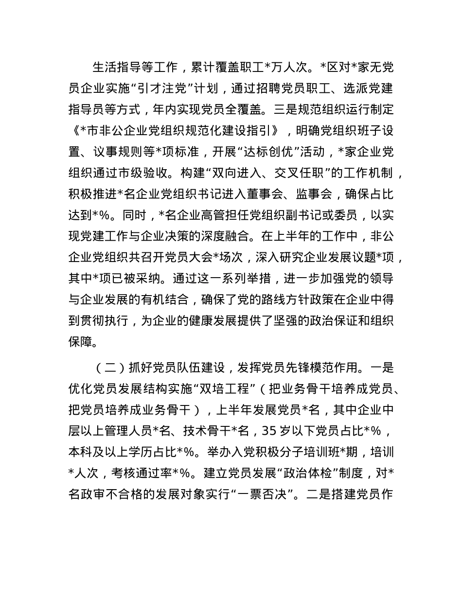 市非公企业2025年上半年X建工作情况总结.docx_第2页